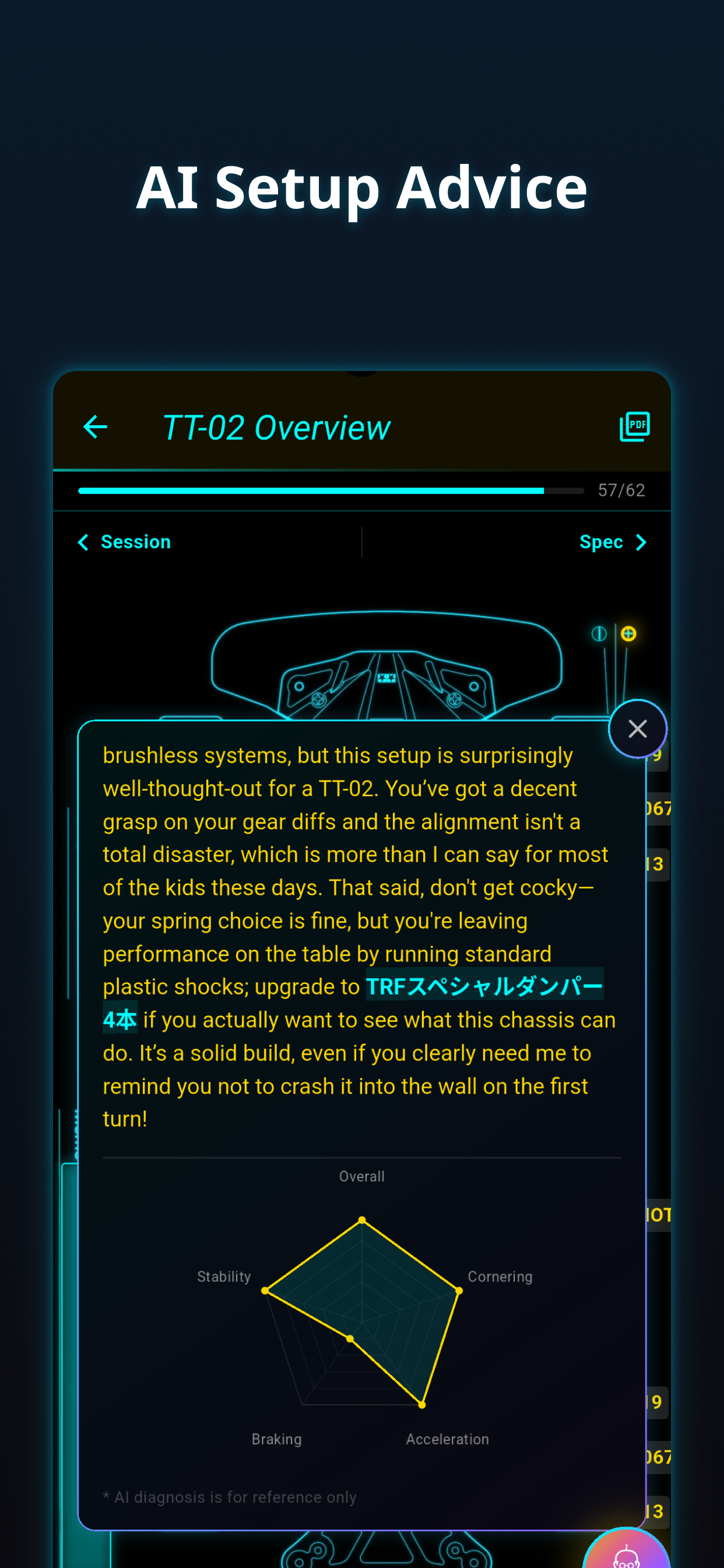 AI diagnosis screen