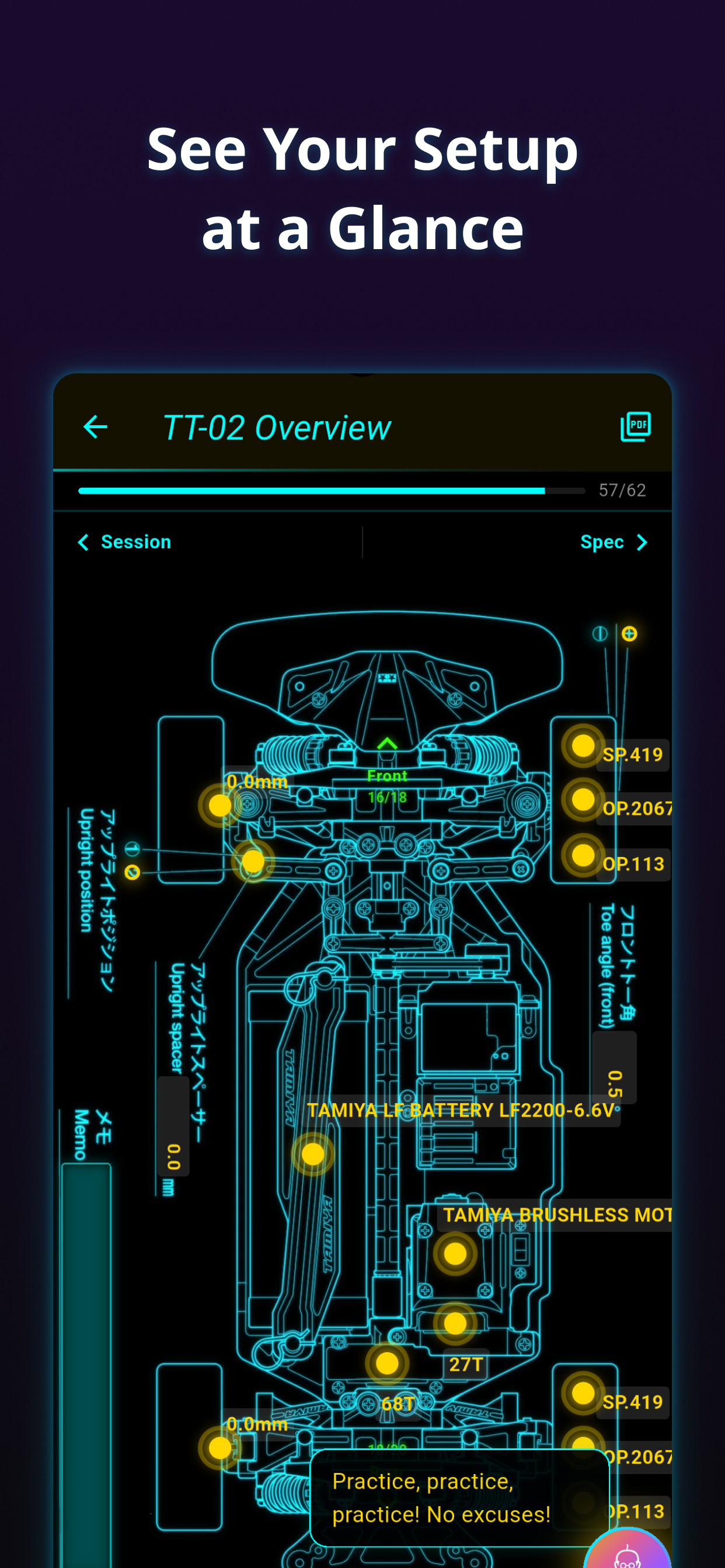Overview screen
