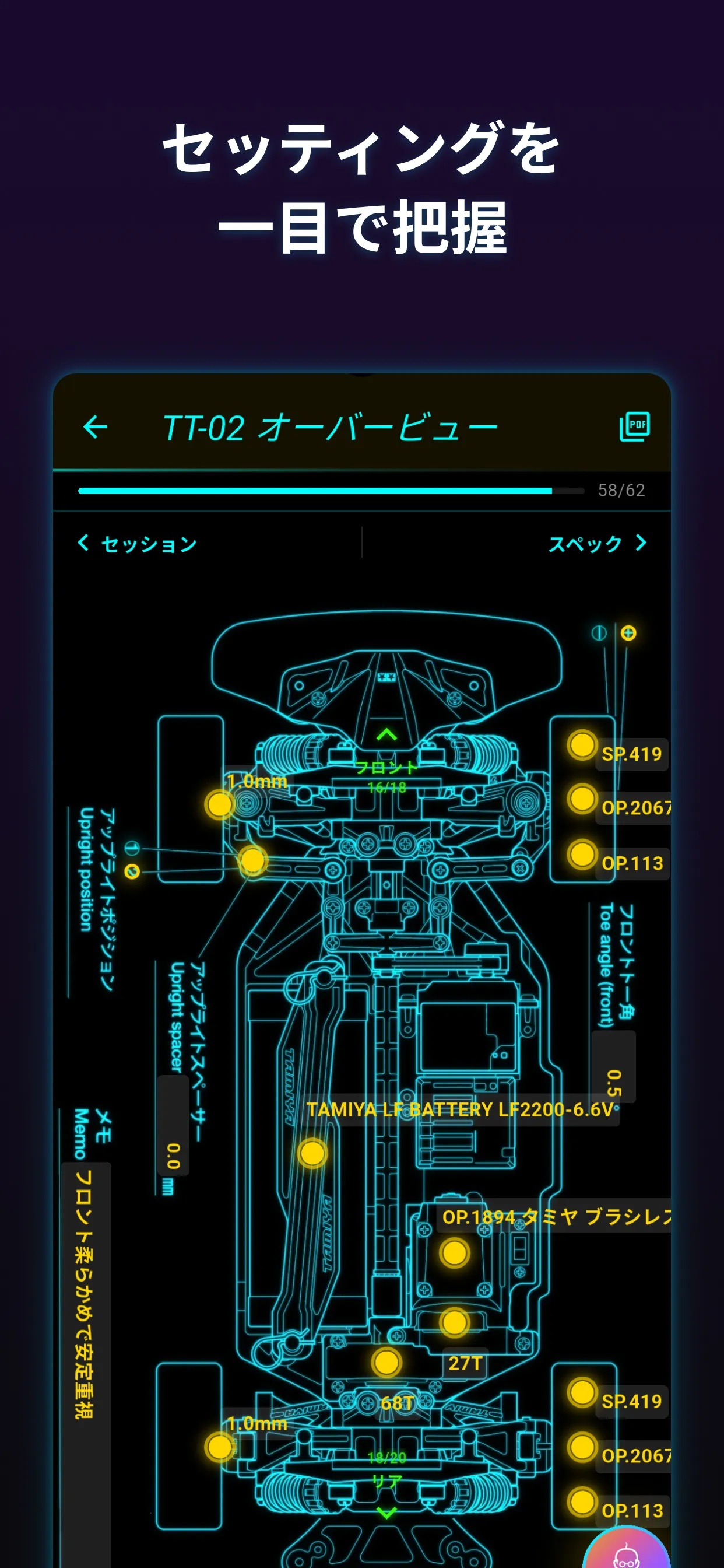 オーバービュー画面