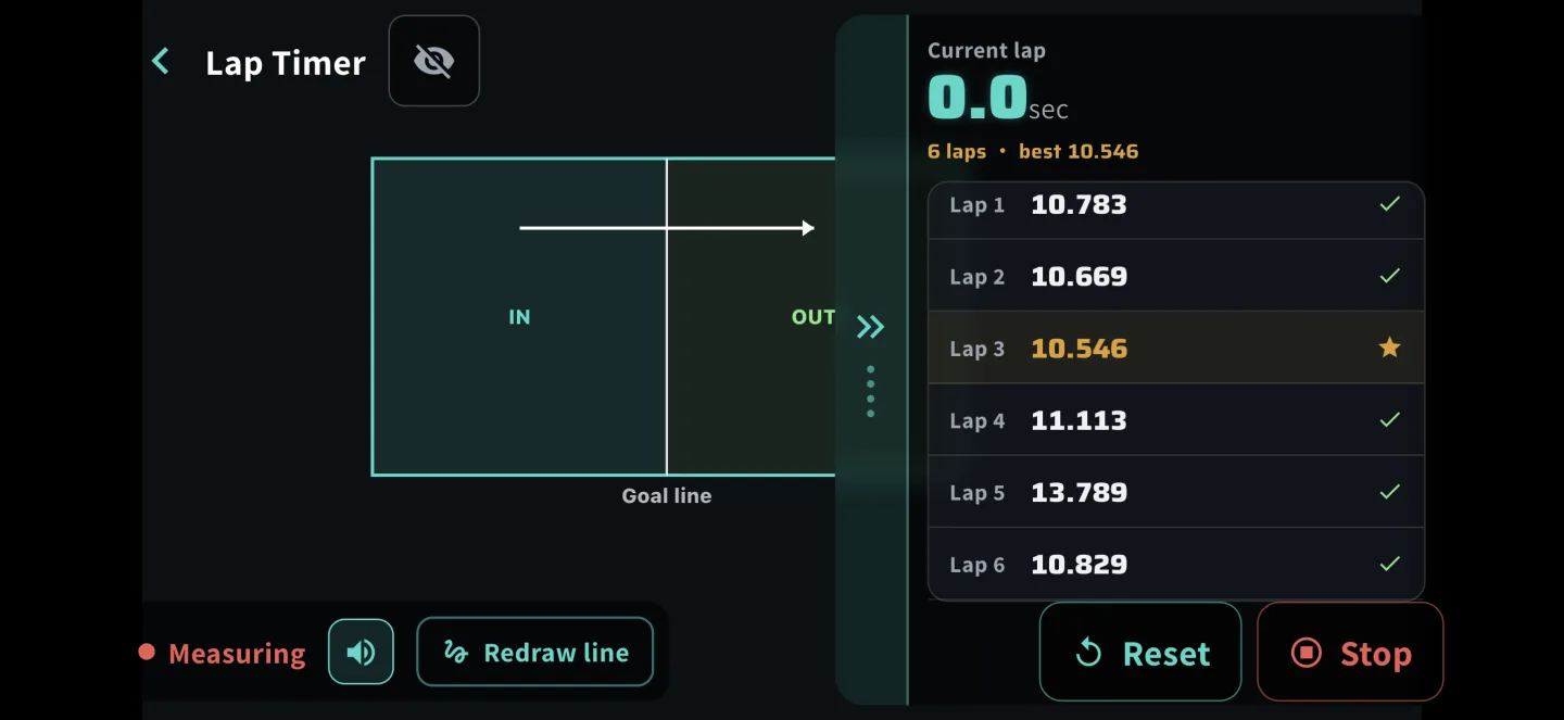 Lap timing screen with lap times listed