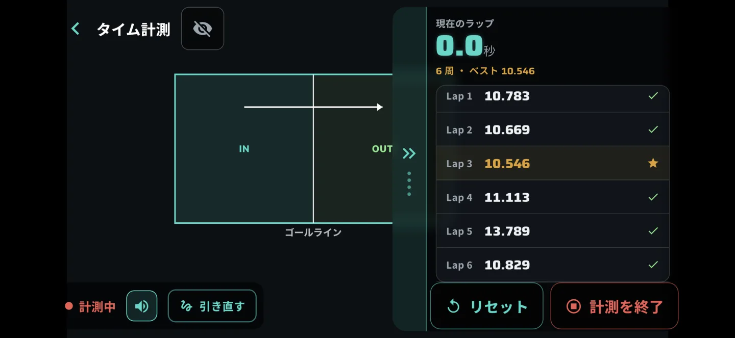 タイム計測画面。ラップタイムが1周ずつ並んでいる