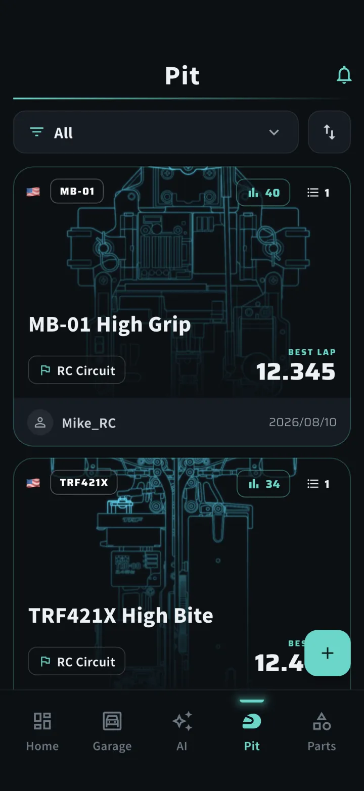 Pit screen listing setups shared by other users